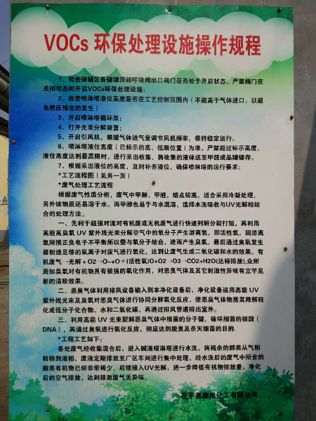 VOCs環保處理設施操作規程